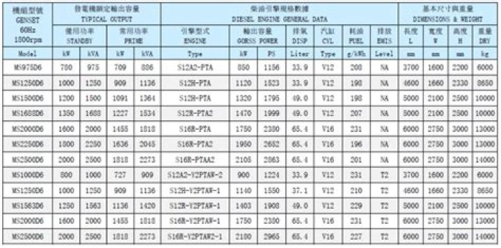 日本 芸能人 公式サイト 情報発信